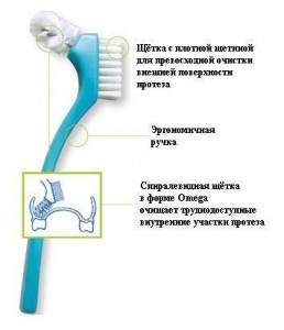 Foto: Tandenborstel voor het reinigen van kunstgebitten