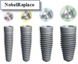 Foto: Nobel erstatte implantat